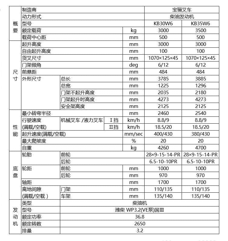 物流型1