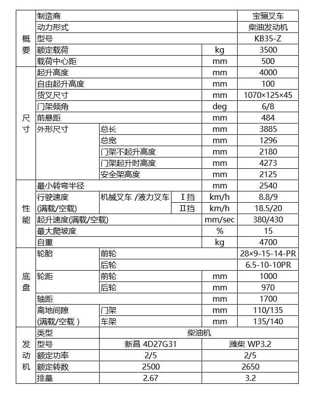 租賃型1