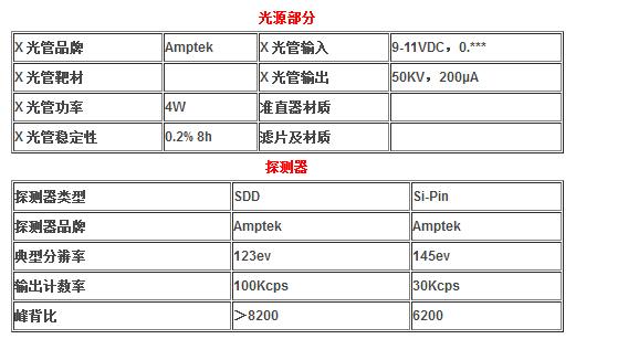 QQ截圖20180106153314