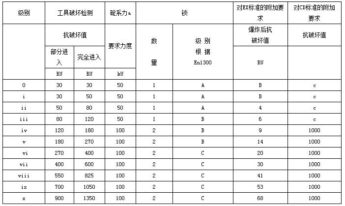 QQ截圖20180118143119