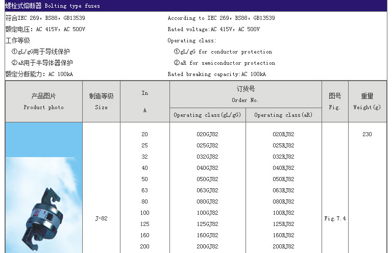 智廣熔斷器_06