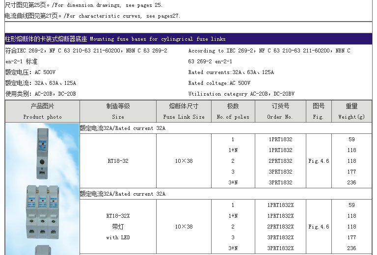 智廣熔斷器_03