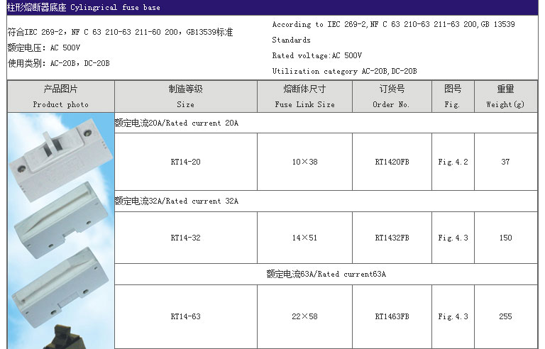 智廣熔斷器_07