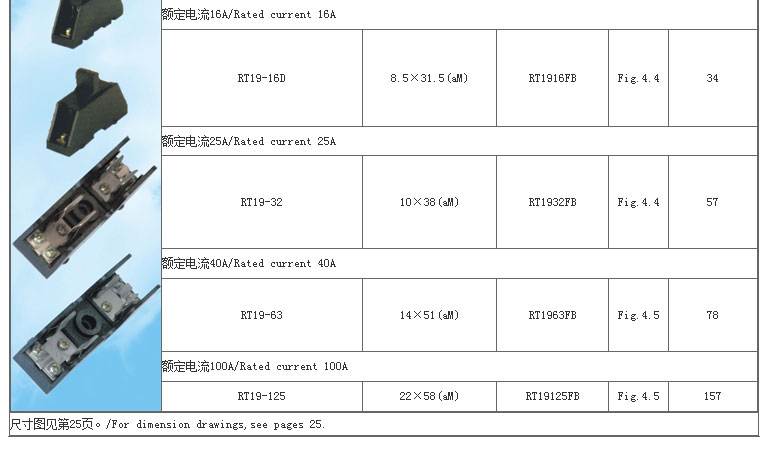 智廣熔斷器_08