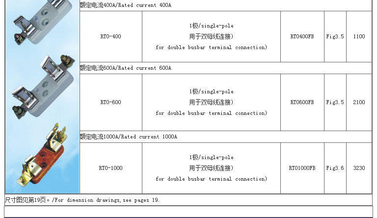 智廣熔斷器_04