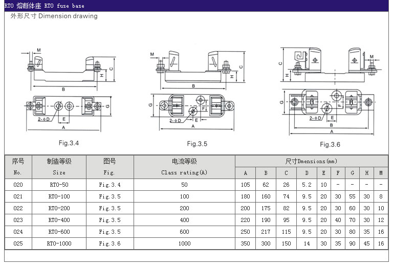 智廣熔斷器_06