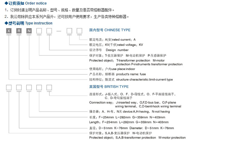 智廣熔斷器_03