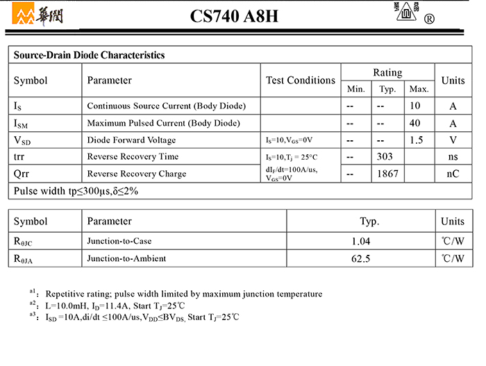 CS740 A8H-3