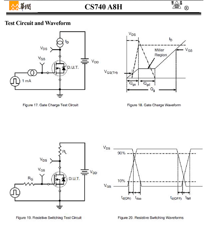 CS740 A8H-7