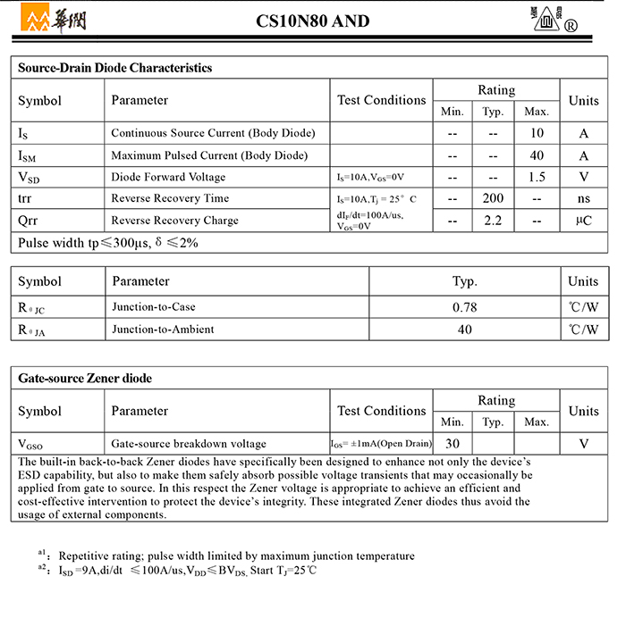 CS10N80 AND-3