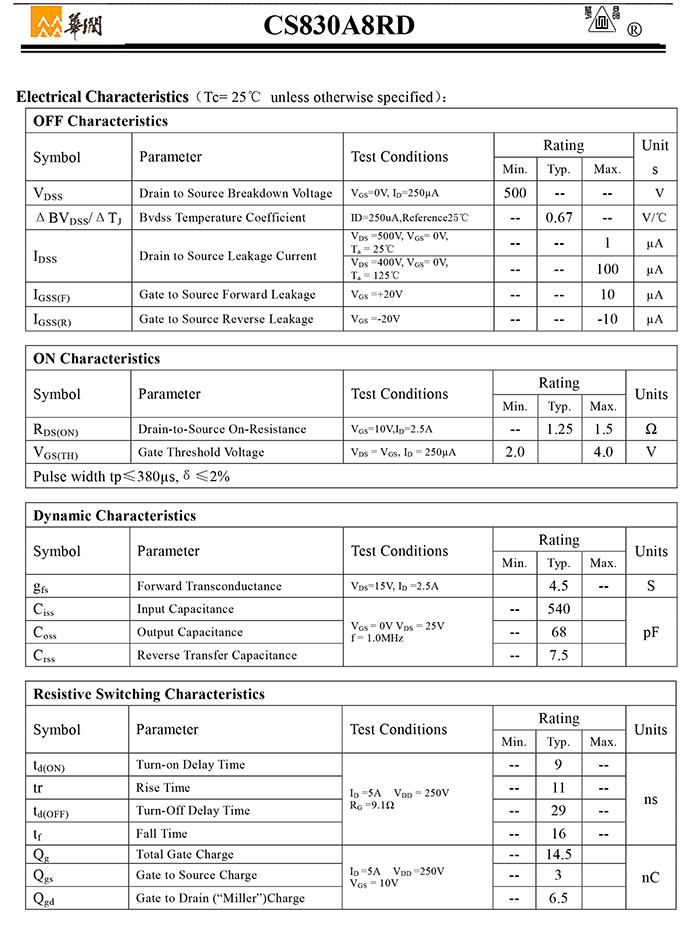 CS830 A8RD-2