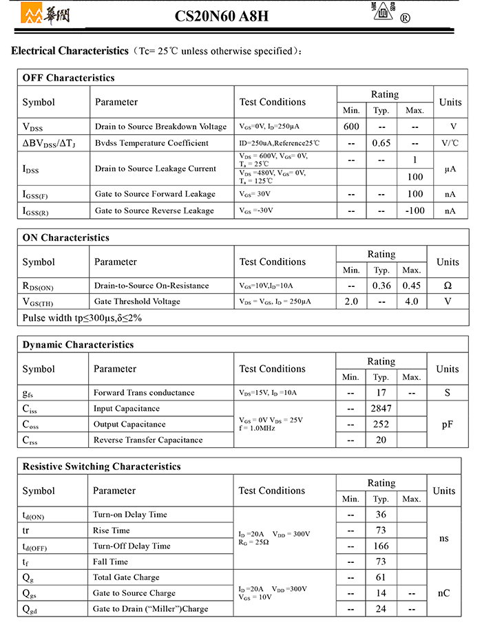 CS20N60 A8H-2