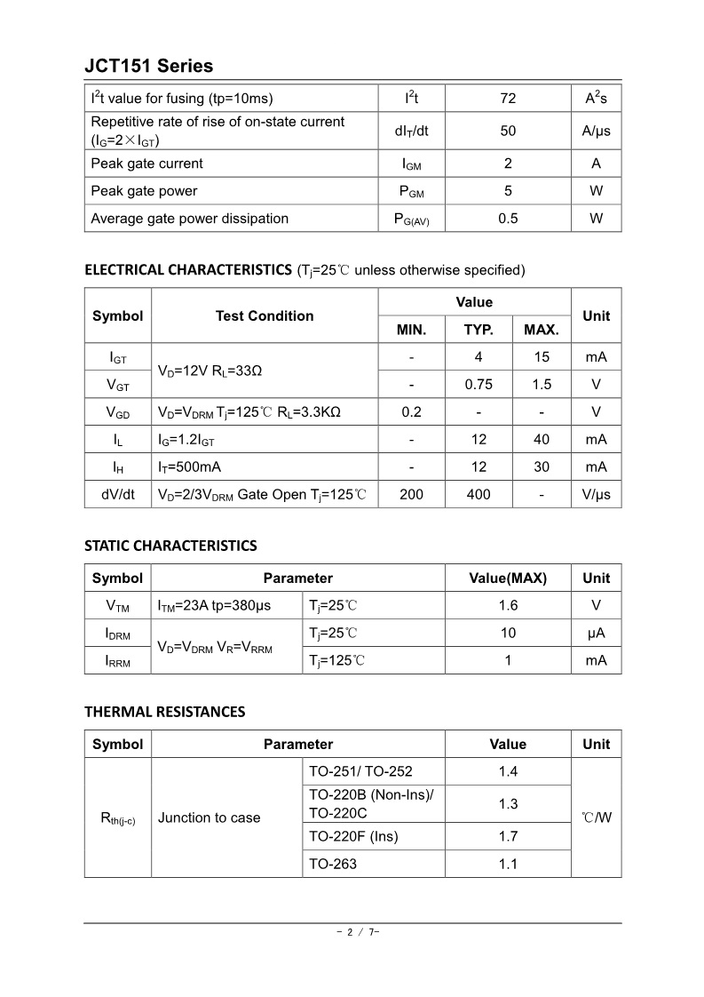 JCT151_2