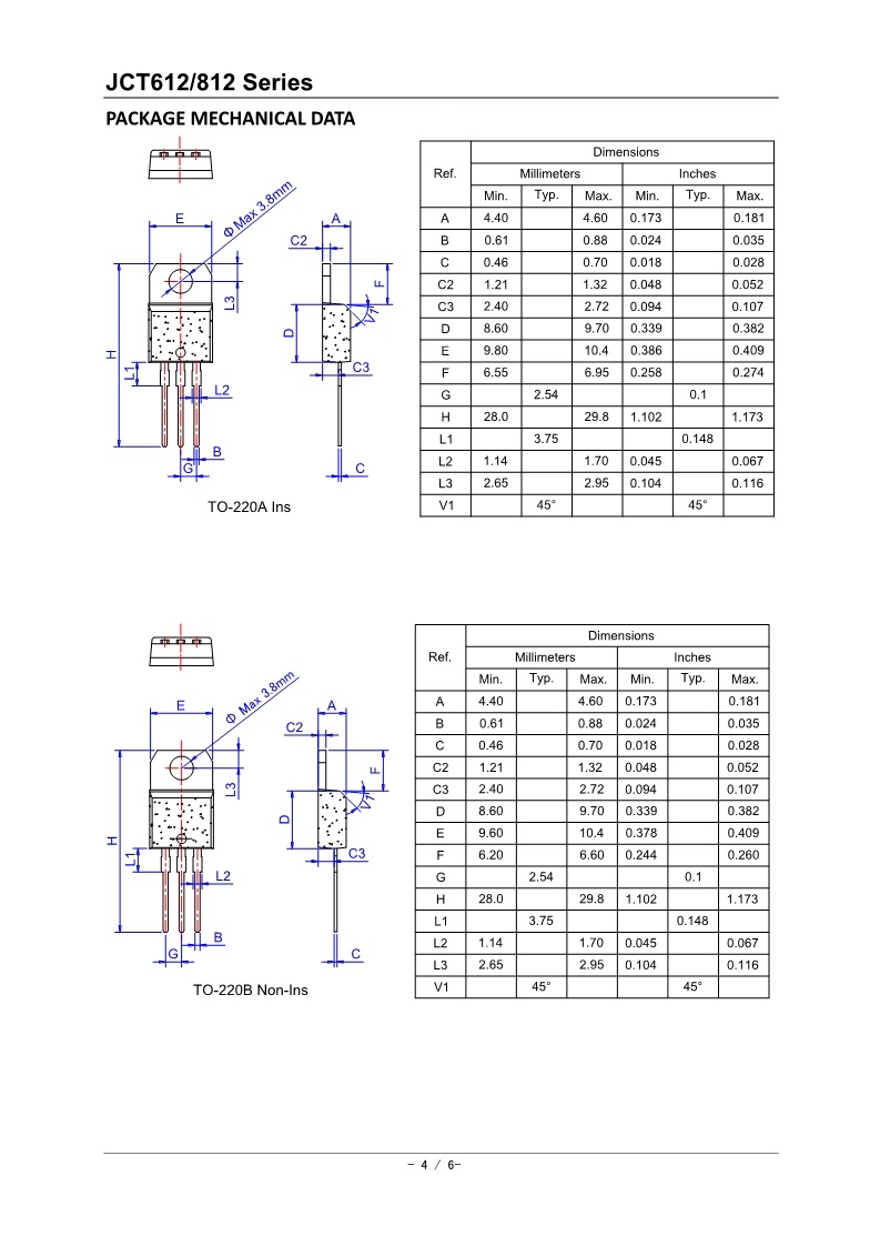 JCT612 JCT812_4