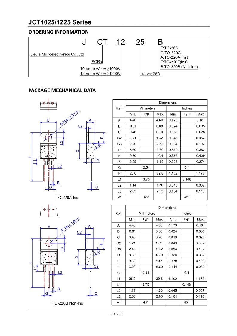 JCT1025 JCT1225_3