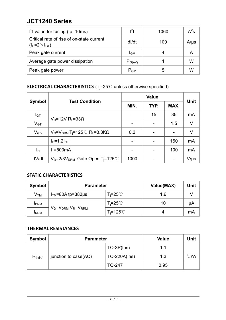 JCT1240_2