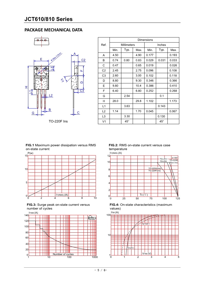 JCT610 JCT810_5