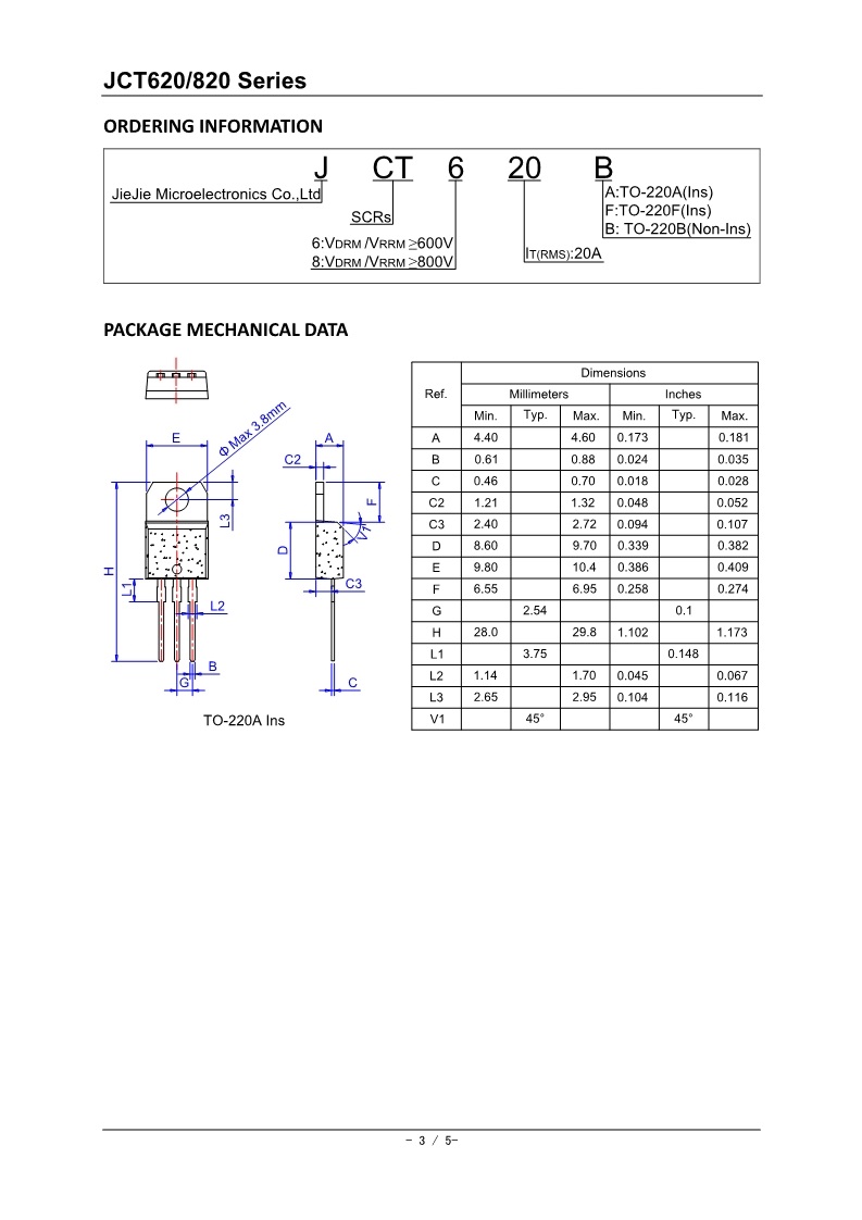 JCT620 JCT820_3