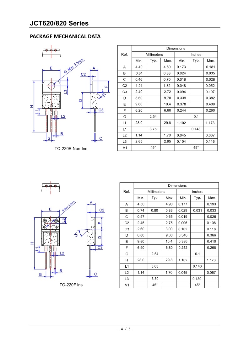 JCT620 JCT820_4