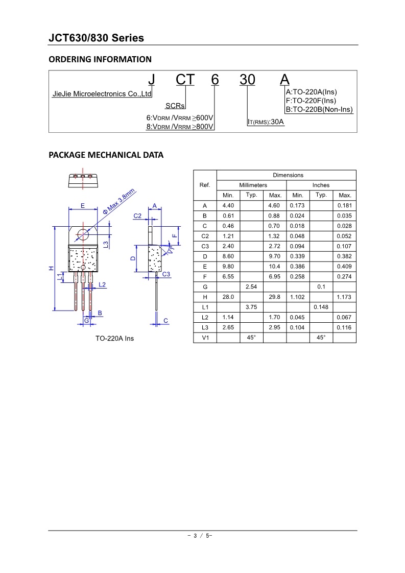 JCT630 JCT830_3