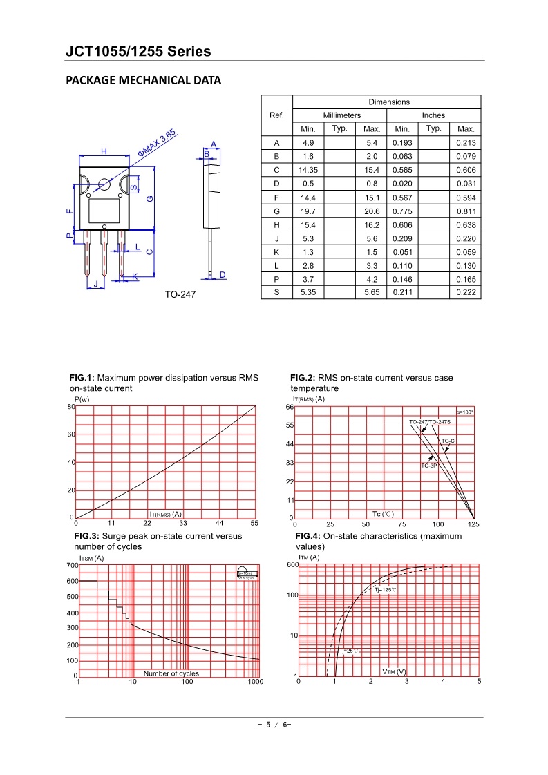 JCT1055 JCT1255_5