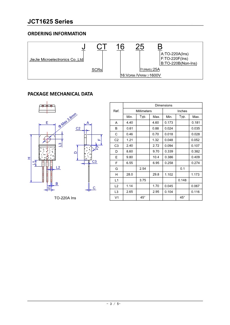 JCT1625_3