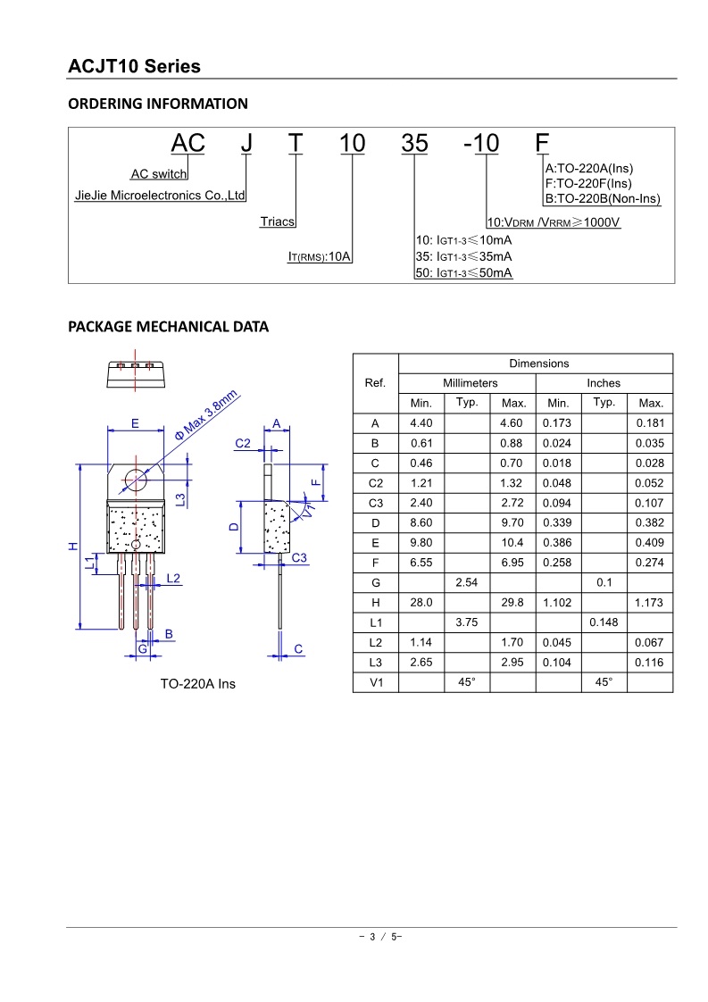 ACJT1010 ACJT1035 ACJT1050_3