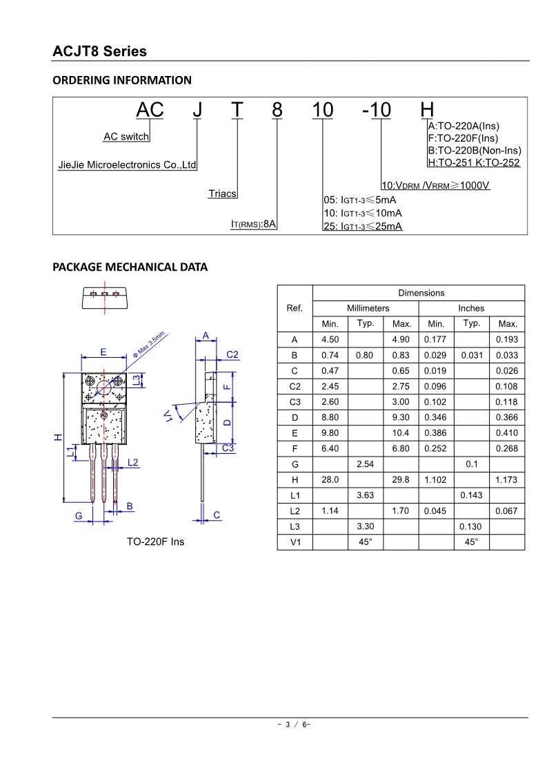 ACJT805 ACJT810 ACJT825_3