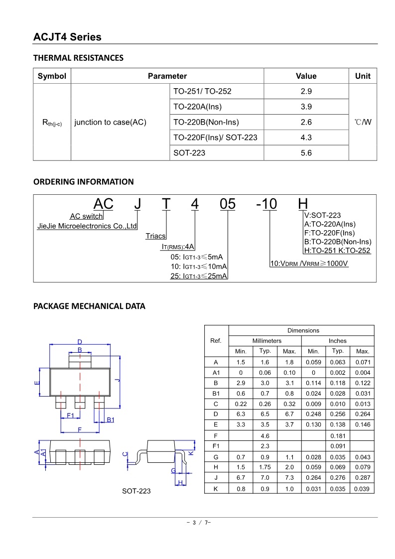 ACJT405 ACJT410 ACJT425_3