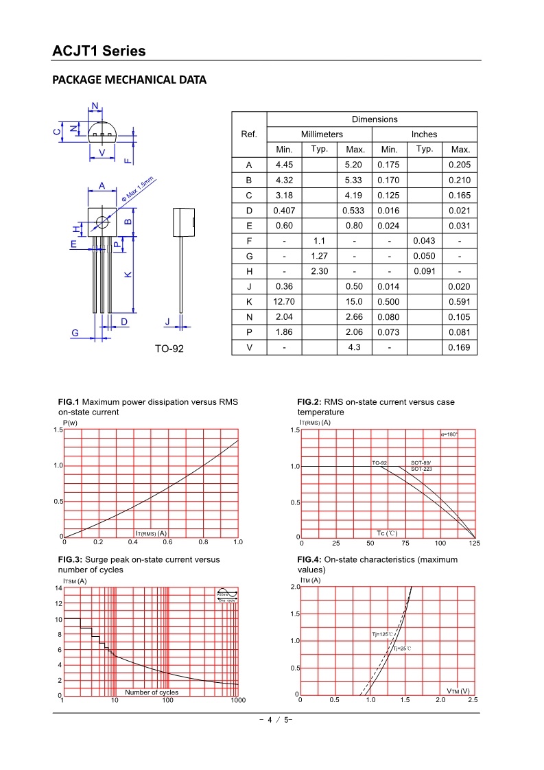 ACJT105 ACJT110_4