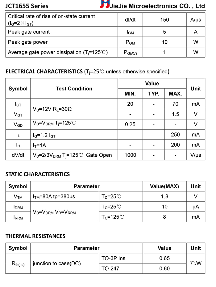 JCT1655-2