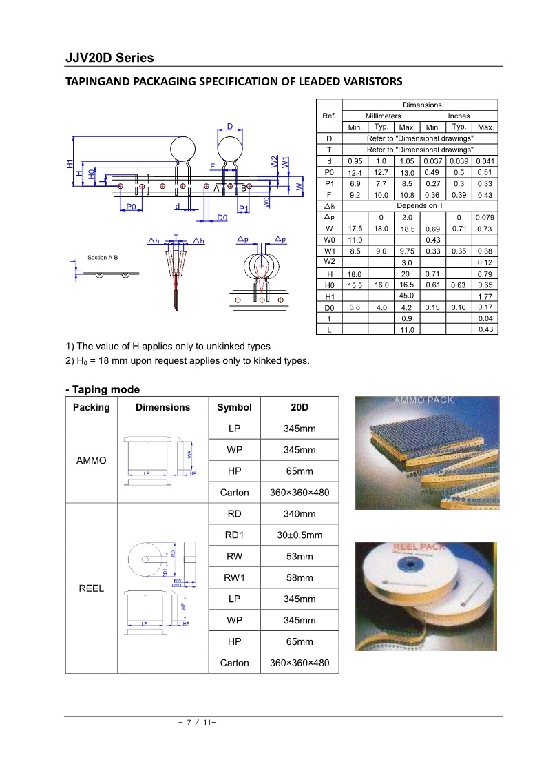 20D型壓敏電阻_07