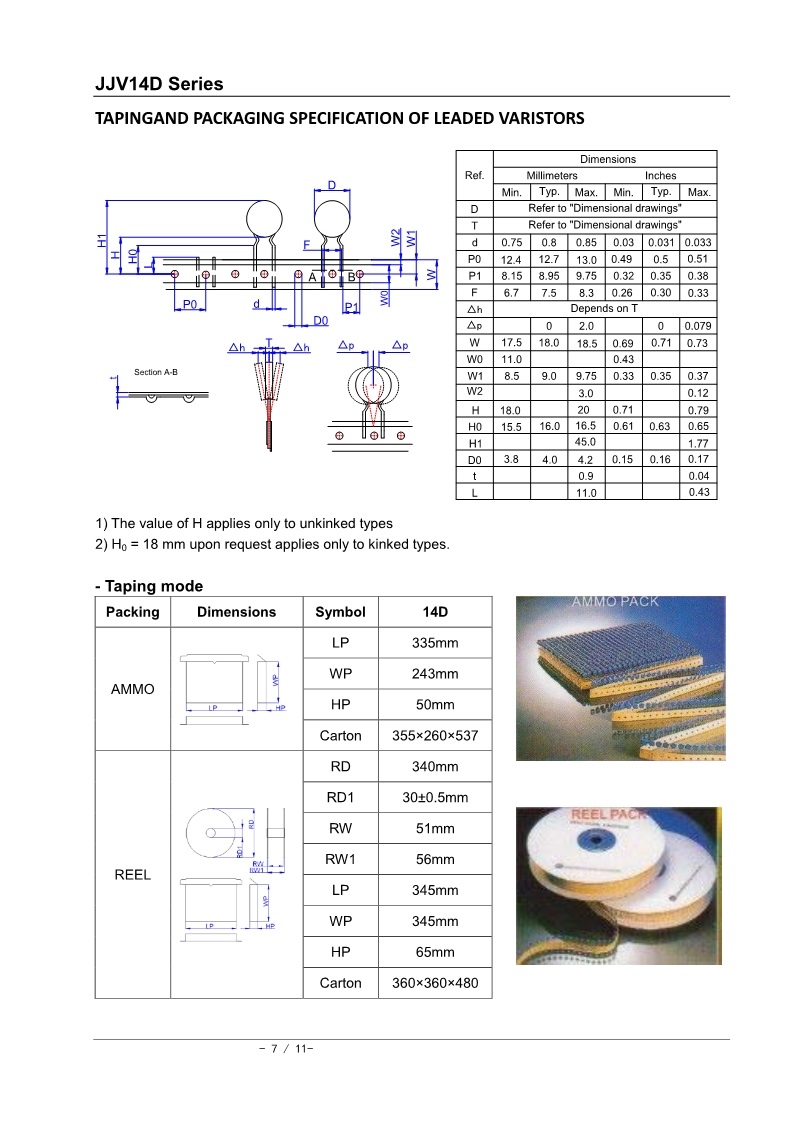 14D型壓敏電阻_07