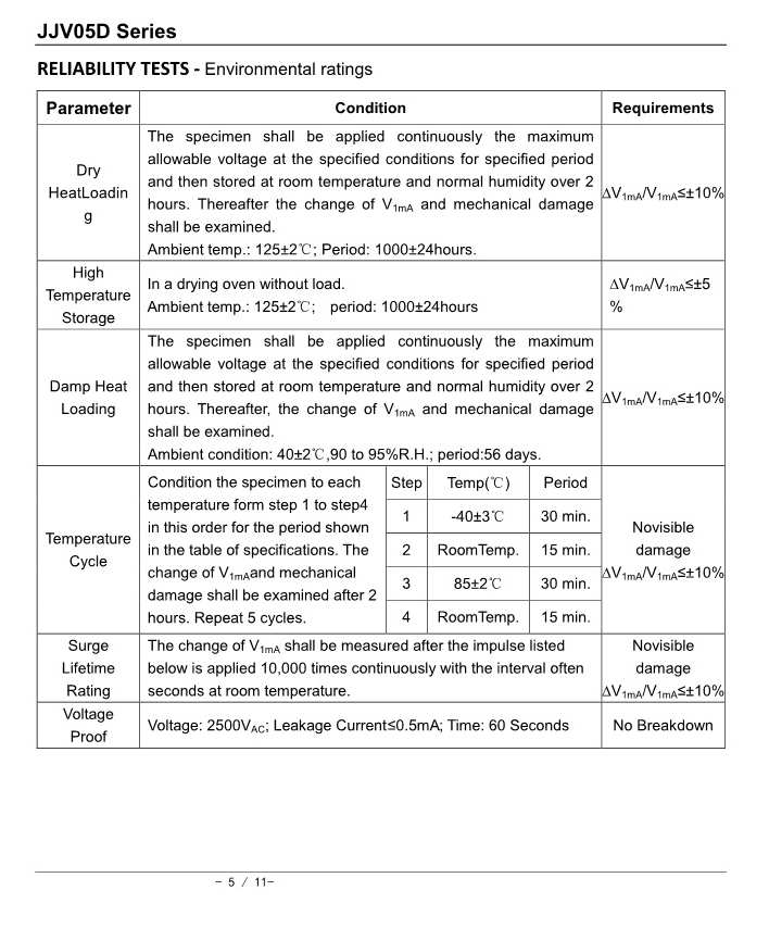 05D型壓敏電阻_05