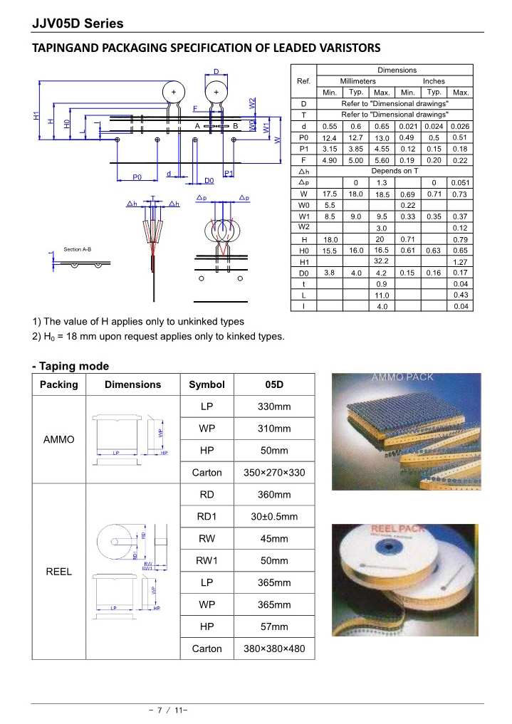 05D型壓敏電阻_07