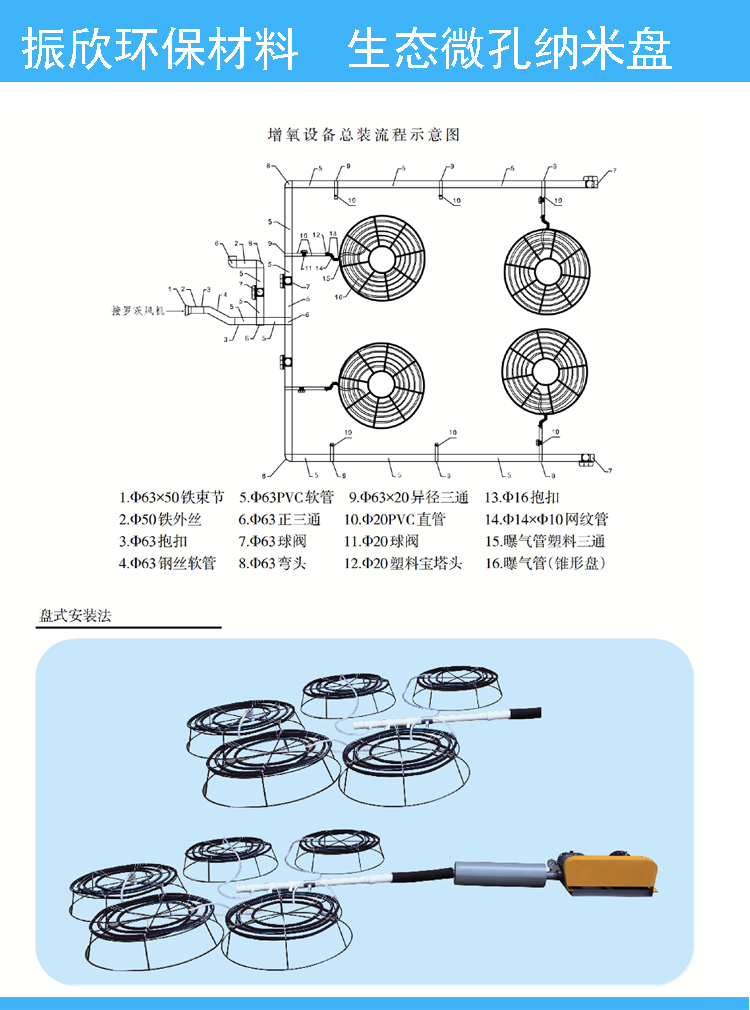 001 拷貝