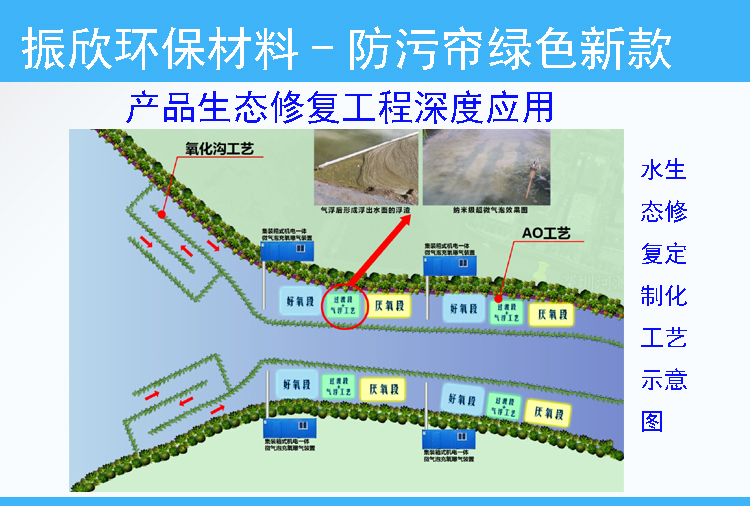 防污簾詳情頁面06 拷貝