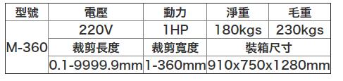 QQ截圖20181227153843