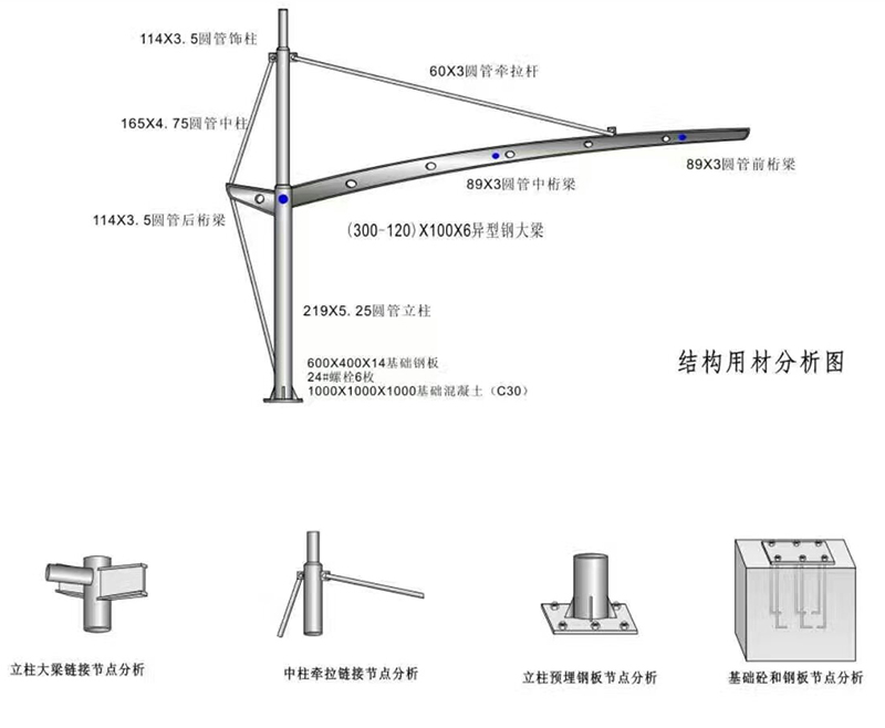 QQ圖片20190604111813