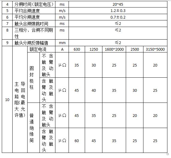 QQ截圖20190711111427