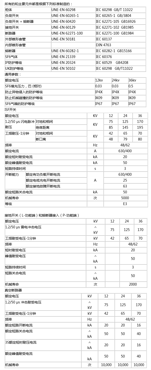 產品12-2