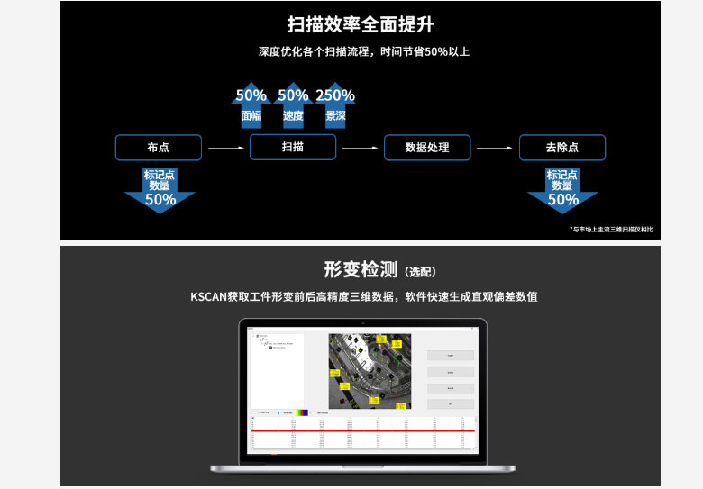 KSCAN20復合式三維掃描儀-3_07