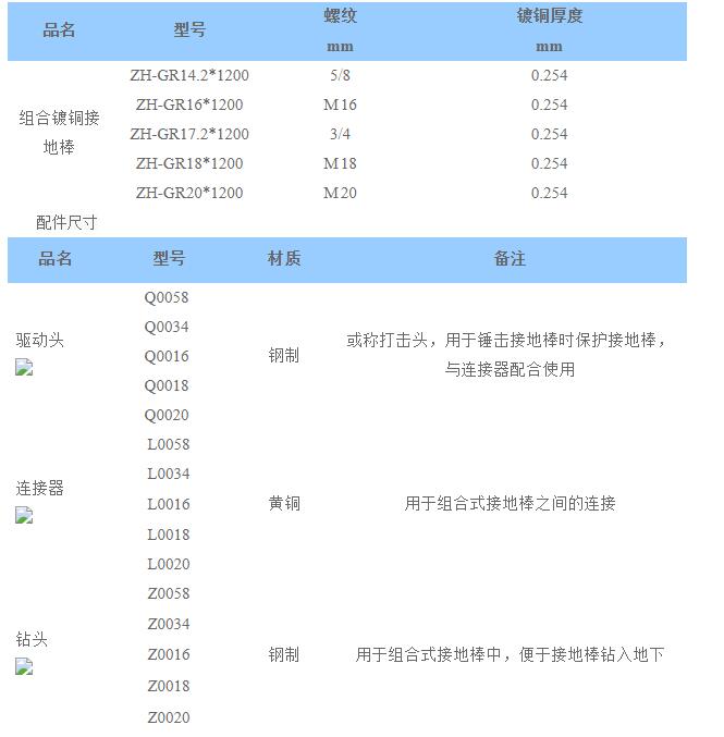 QQ截圖20191127152425