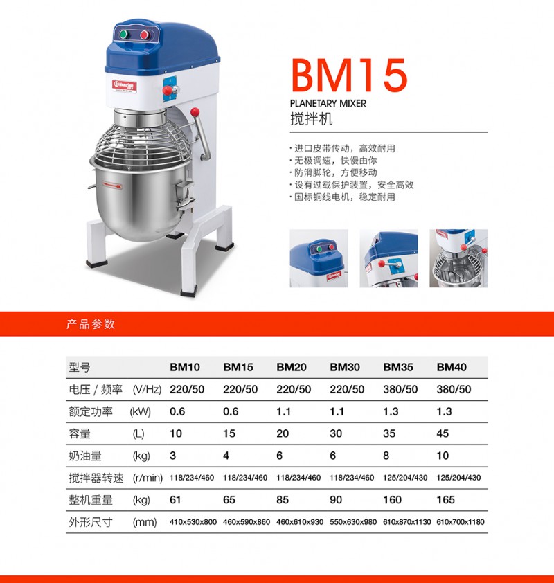 詳情-攪拌機BM15