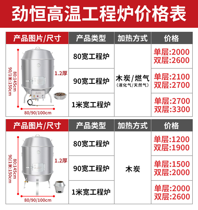 雙層拉伸款燃氣烤鴨爐-詳情