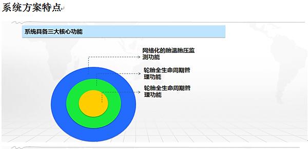 QQ截圖20210720145521