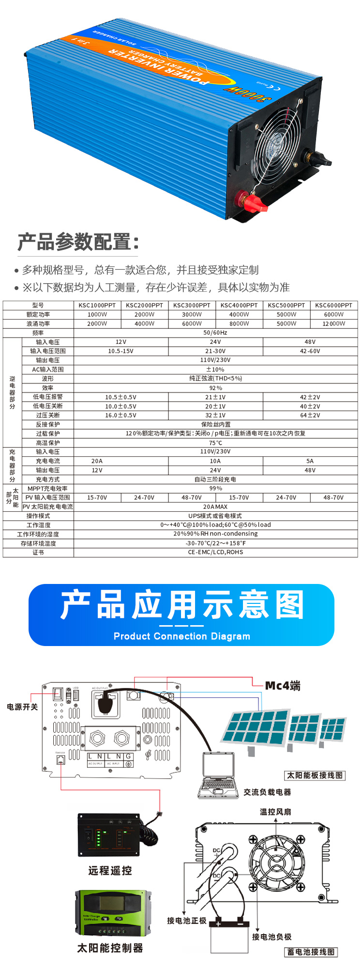 KSCPPT正弦波詳情頁(yè)_02