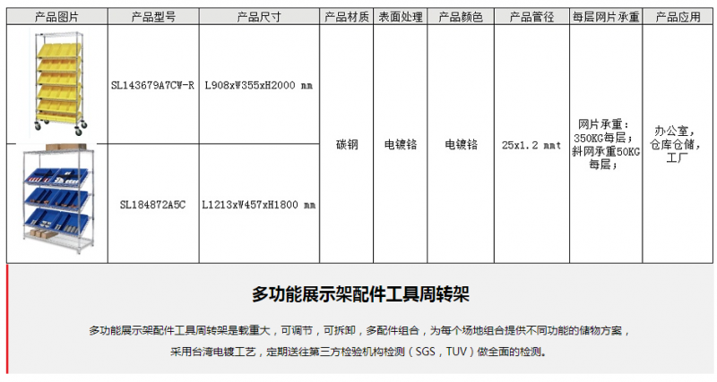 多功能展示架-詳情