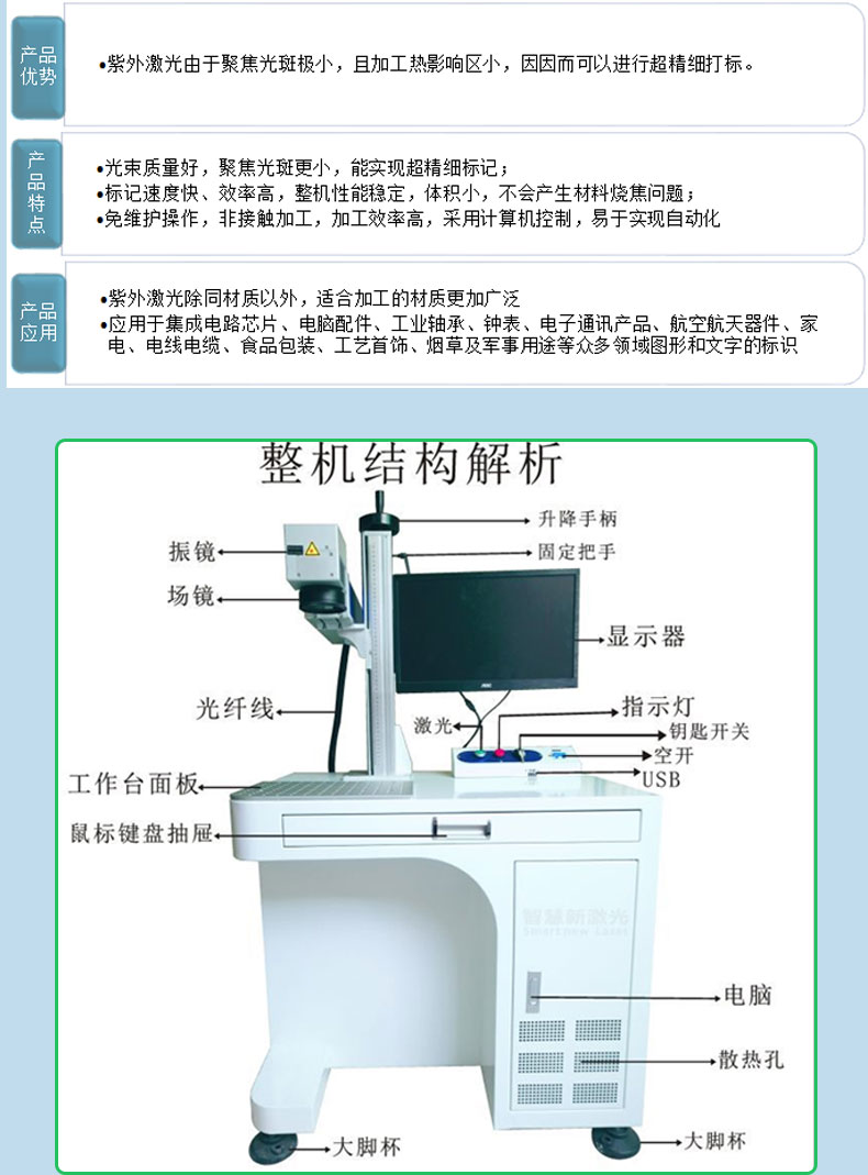 詳情頁_03