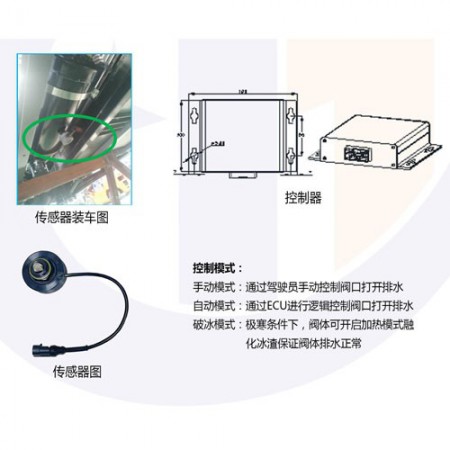 彈簧活塞潤滑泵